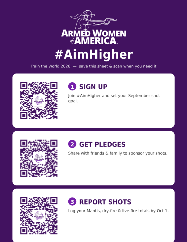 Purple image with three boxes for Train The World